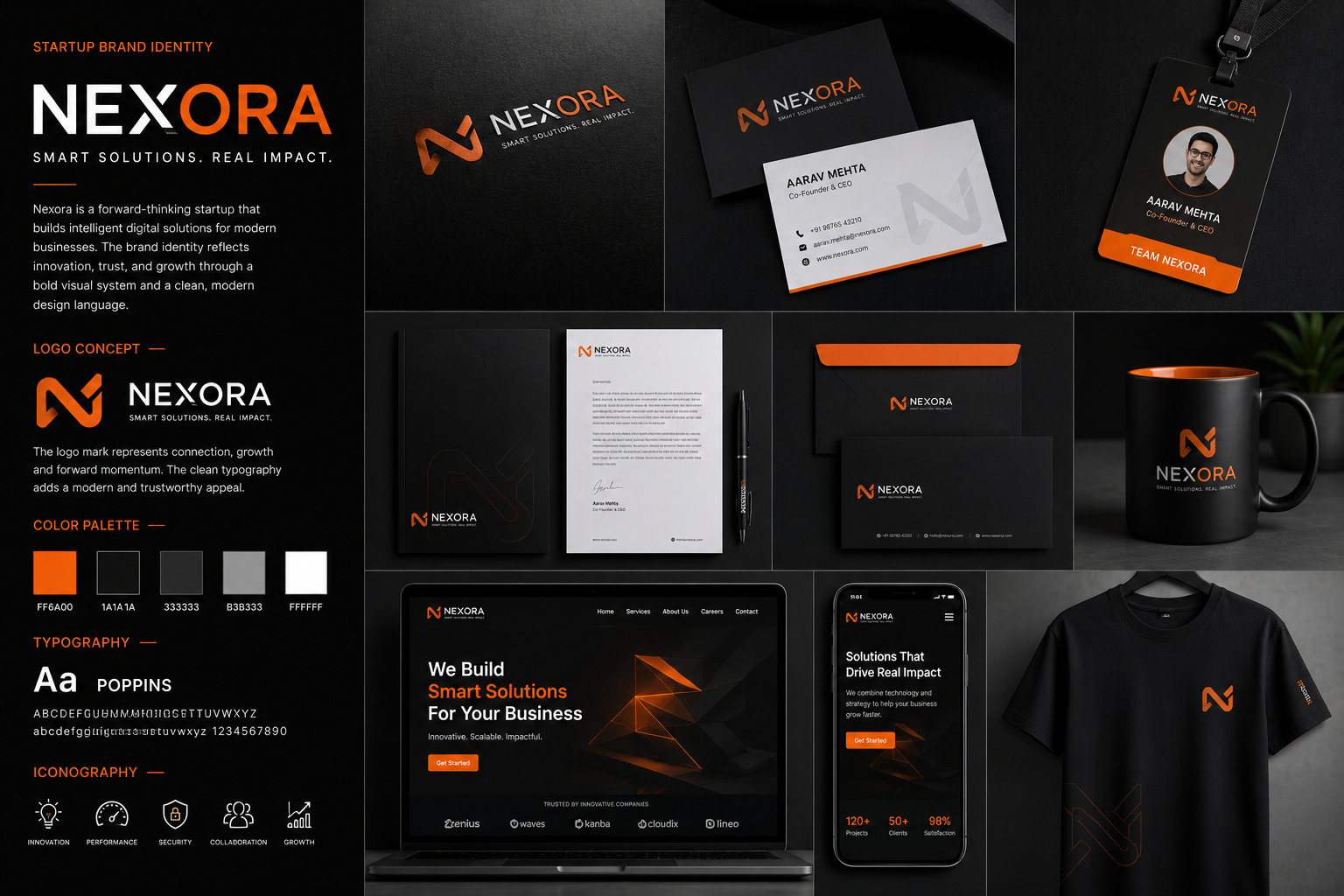 Startup brand identity case study